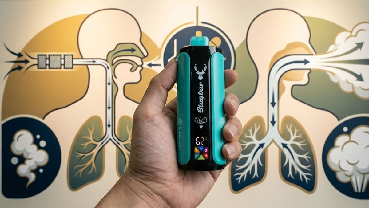 MTL vs DTL, RDL vaping, vaping styles explained